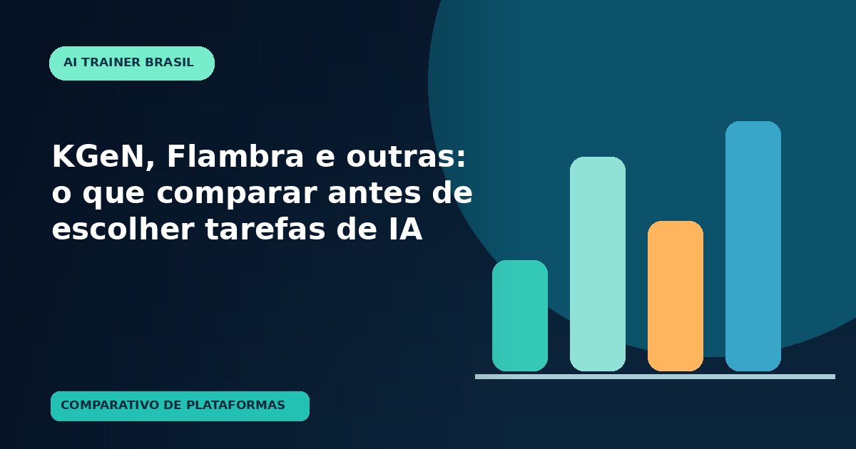 Imagem de destaque: KGeN, Flambra e outras: o que comparar antes de escolher tarefas de IA
